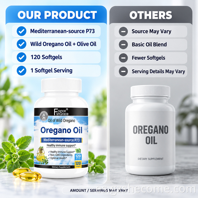 Oregano Oil Softgels7